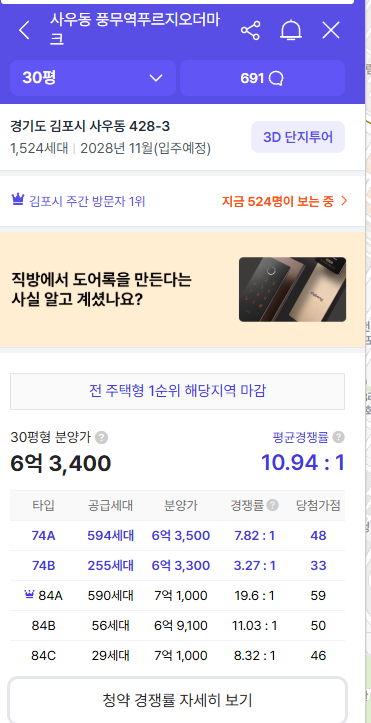 풍무역세권 근처 지역 경쟁률