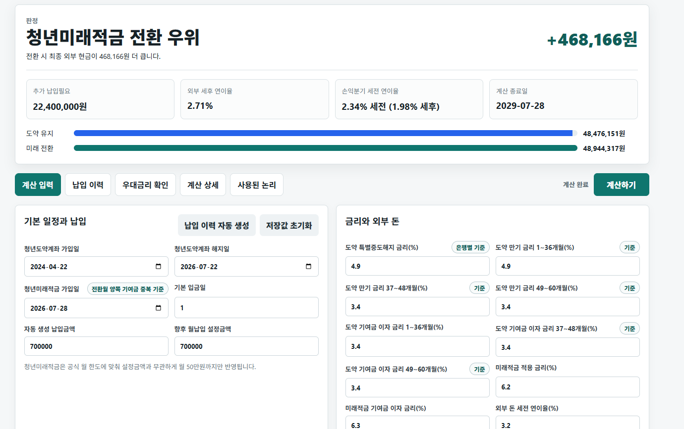 계산식